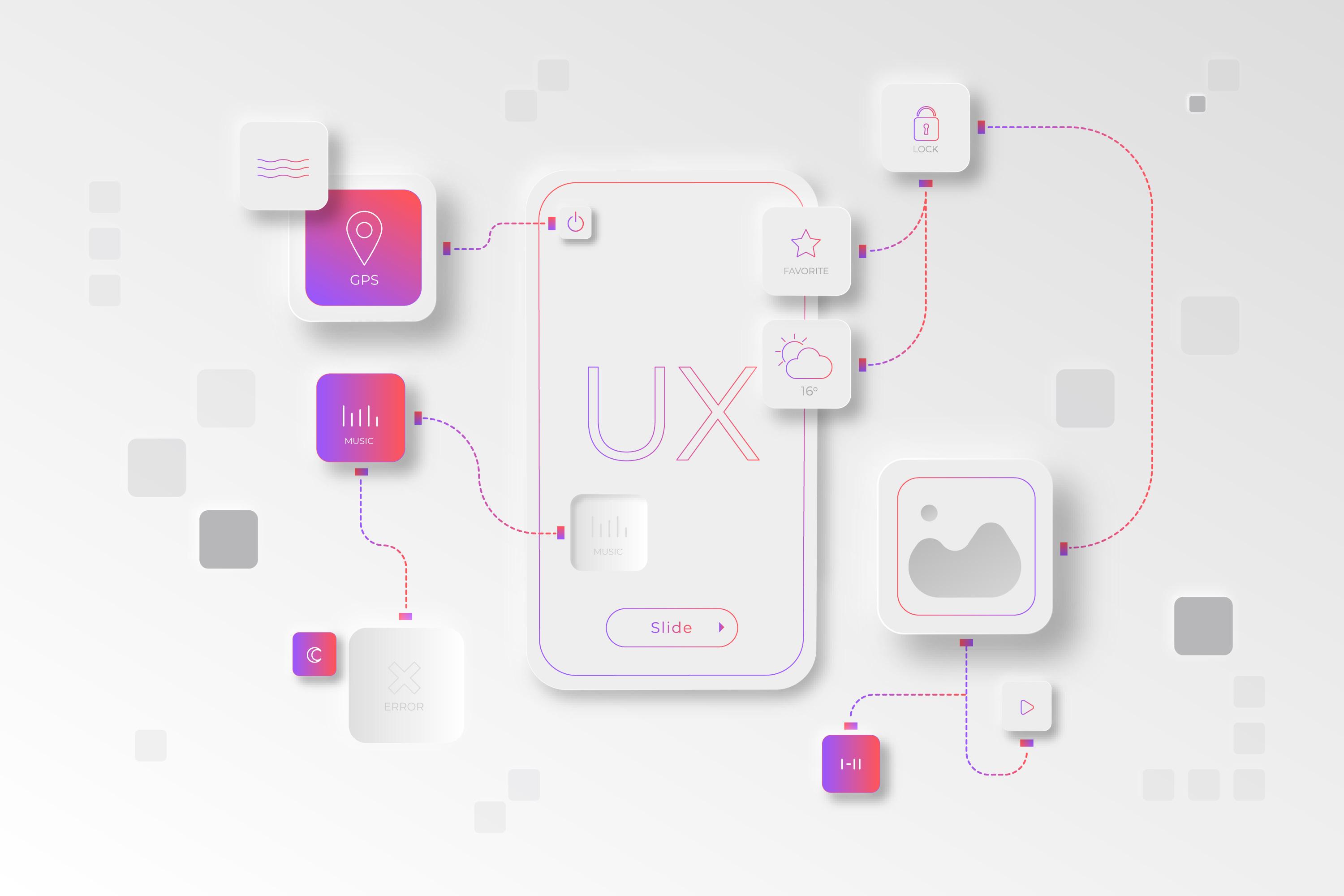 Why Choose Digitex Technologies for UI/UX Design Services?